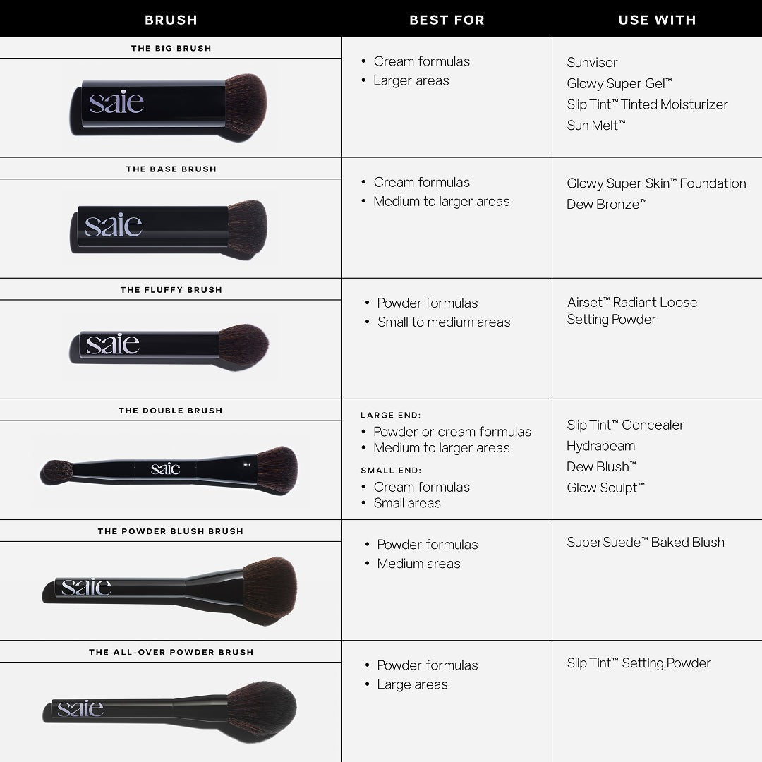 The All-Over Powder Brush