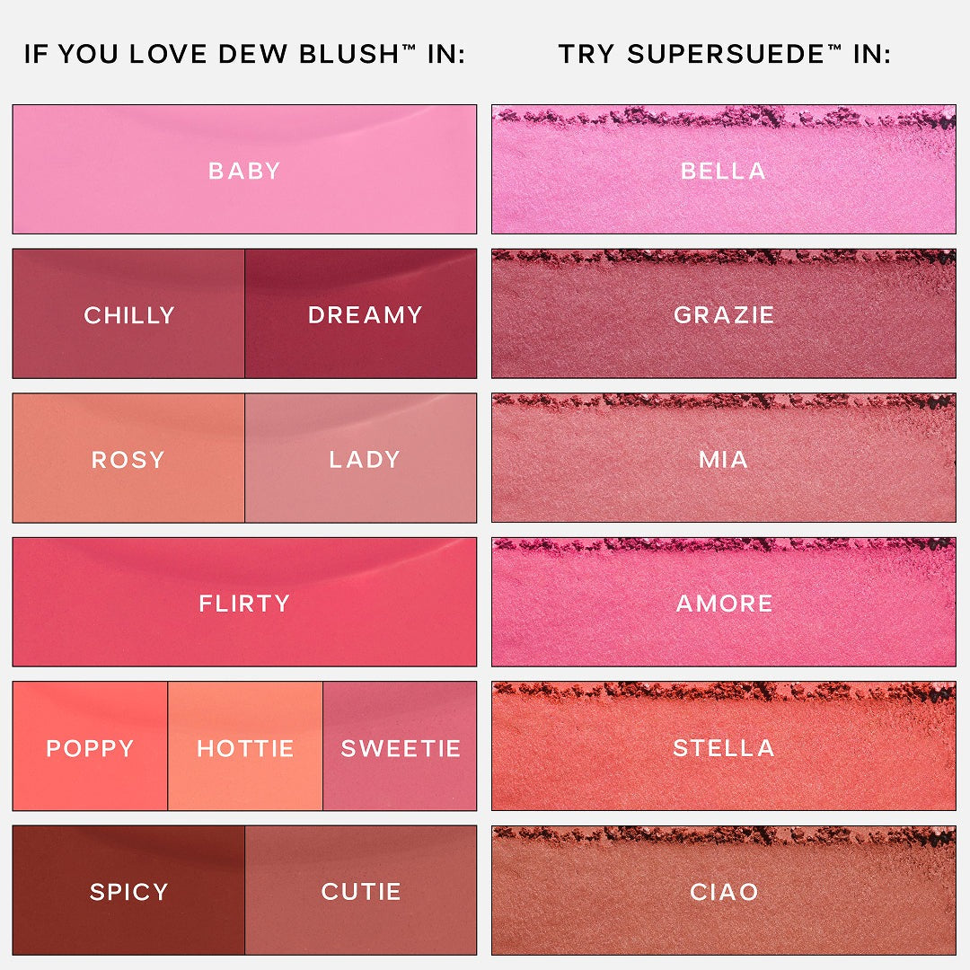Dew Blush™